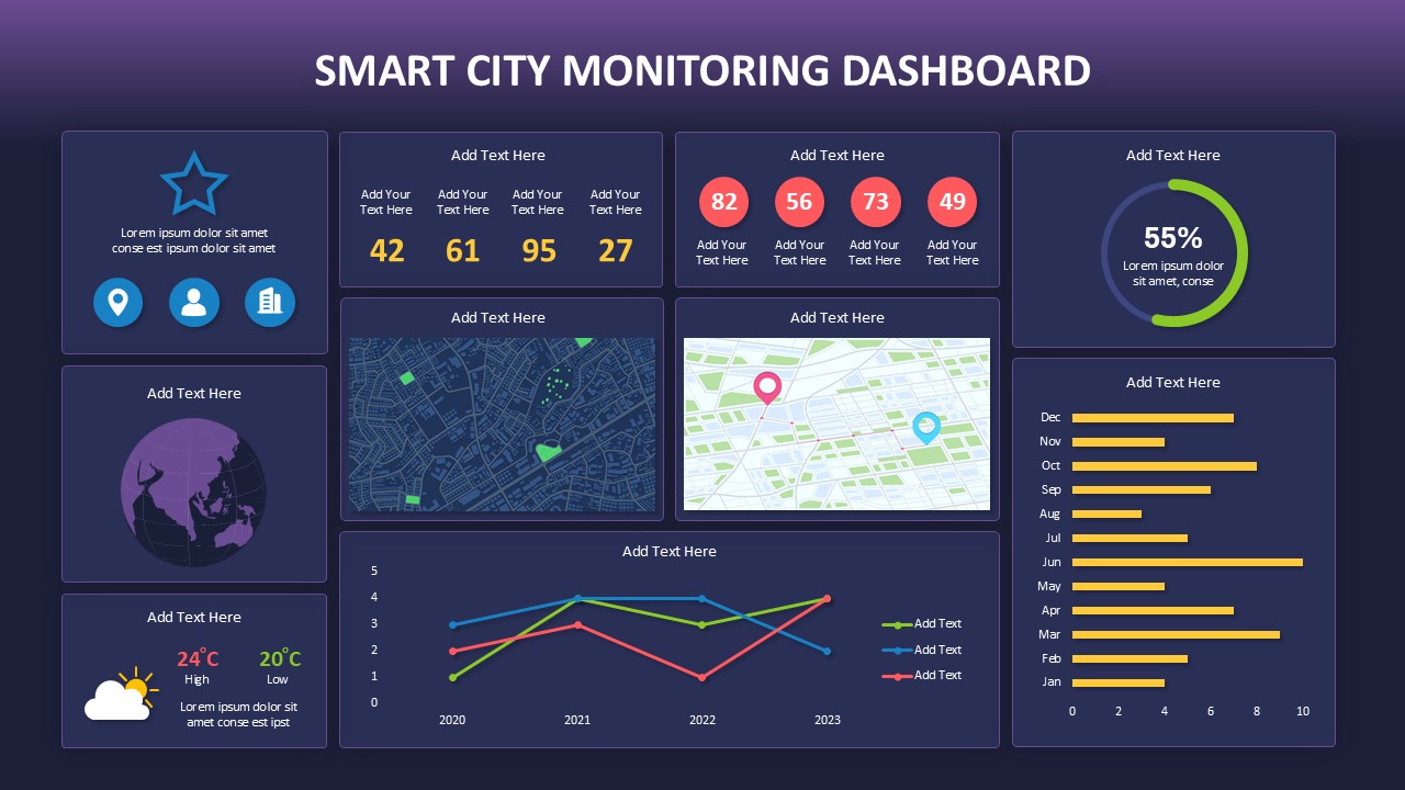 SmartCity Dashboard